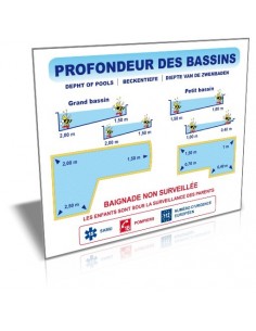 Profondeur des bassins